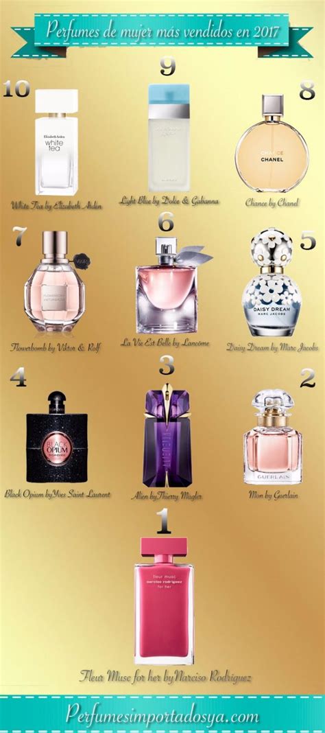top ten selling perfumes 2017